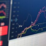 Amazing techniques to reduce risks in trading